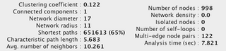 netstatlooped.png