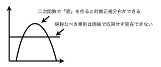 pdistwindow.png